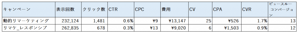 %e6%a4%9c%e8%a8%bc%e7%b5%90%e6%9e%9c