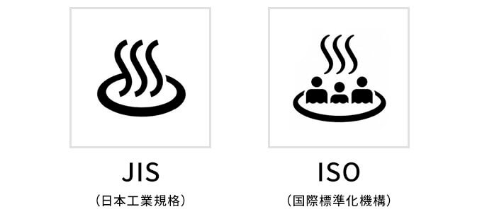 JISとISOの温泉マーク比較