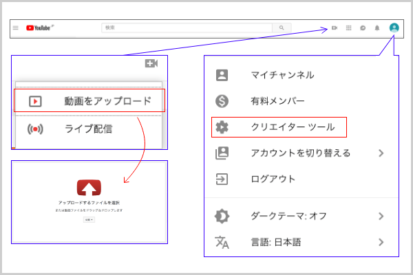 簡単操作 Youtubeの クリエイターツール を使って動画編集 ジーニアスブログ Web制作会社ジーニアスウェブのお役立ちブログ