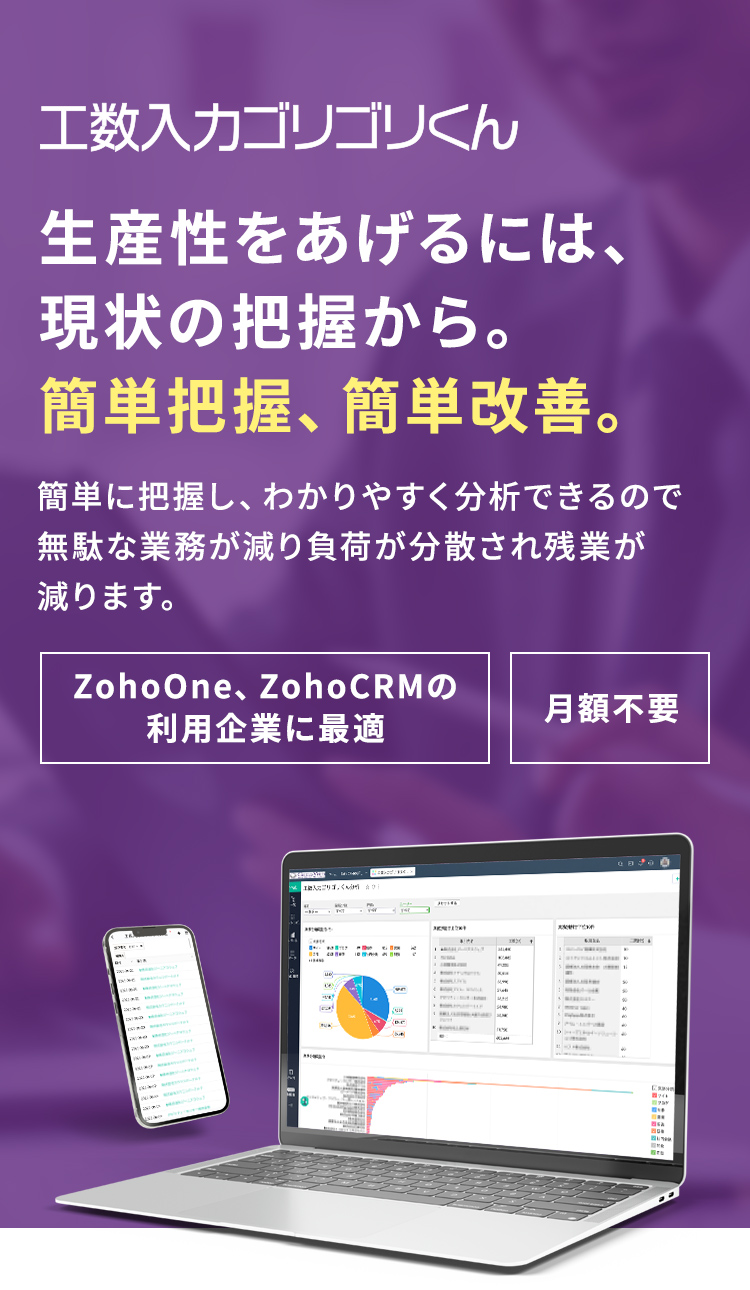 生産性をあげるには、現状の把握から。簡単把握、簡単改善。